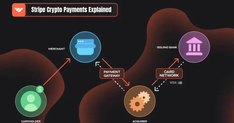 stripe crypto payments explained